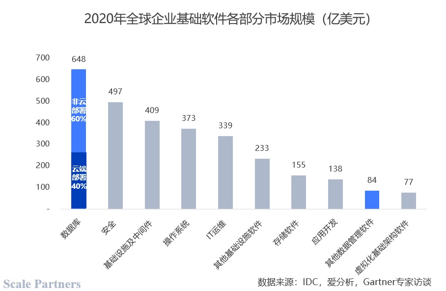 产品经理，产品经理网站